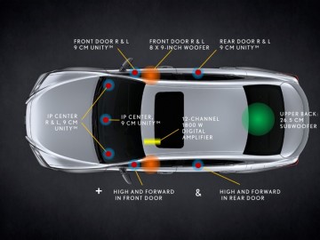 Lexus ES kontra opera